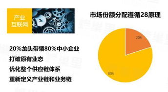 酒店用品行業(yè)專業(yè)分析報告 未來發(fā)展的通行法則與酒店管理新范式